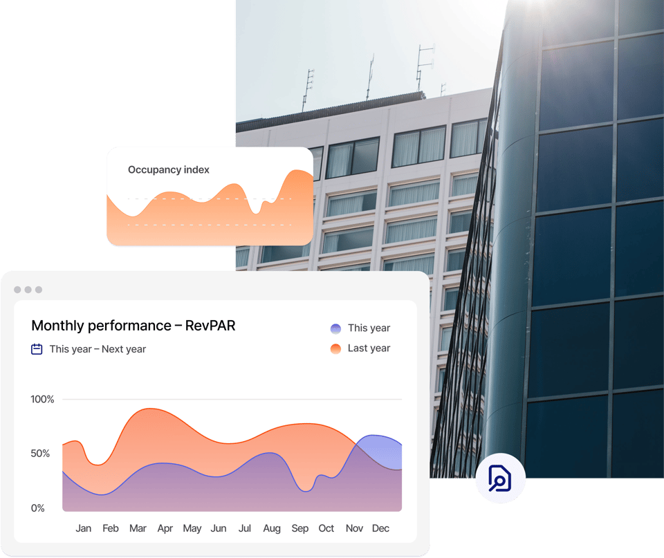 hotel market reports