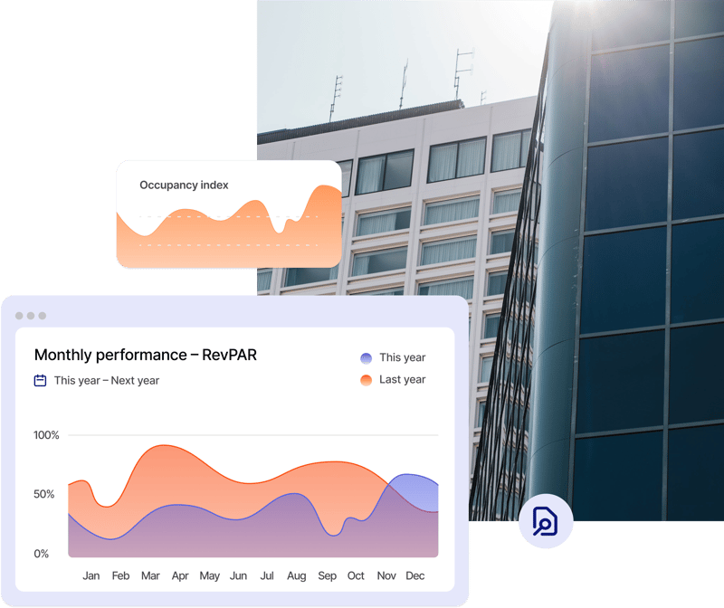 Hotel Market Reports